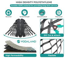 Load image into Gallery viewer, 2-Inch Geo Ground Grid