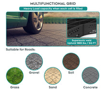 Load image into Gallery viewer, 4-Inch Geo Ground Grid