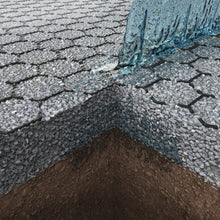 Charger l'image dans la galerie, HEXpave plastic permeable paving grid
