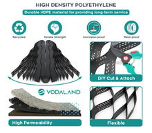 Load image into Gallery viewer, 4-Inch Geo Ground Grid