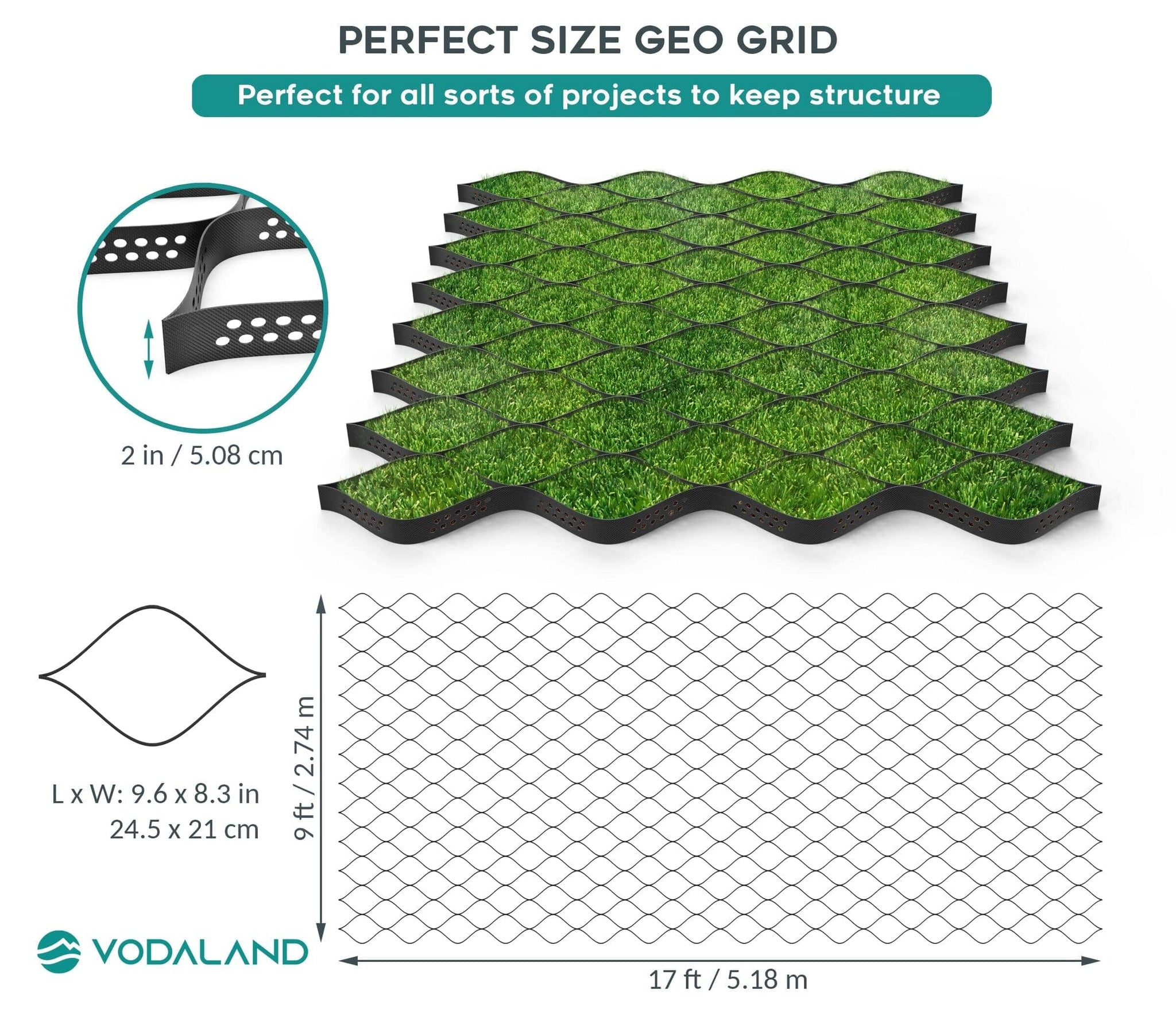 2-Inch GeoCell buy in Canada | Vodaland Canada