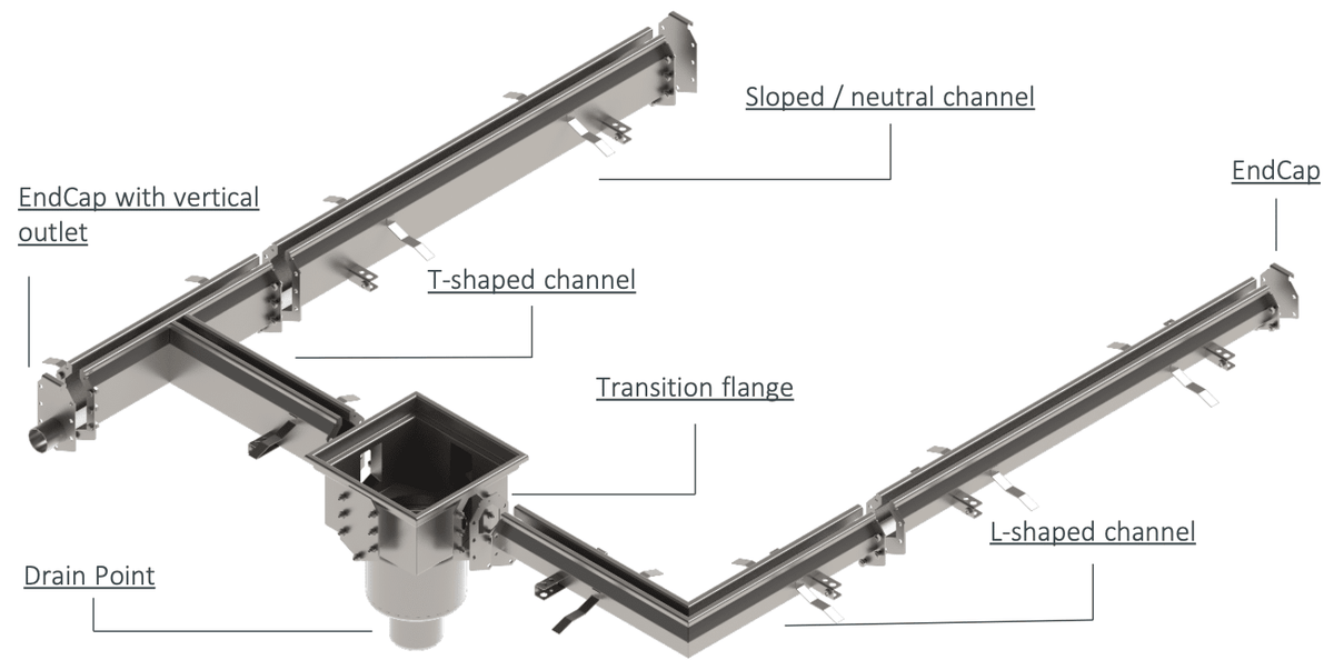 Stainless steel modular slot drain (INOX SL60) , D load class buy in ...